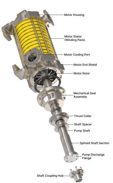 technical-writing-services